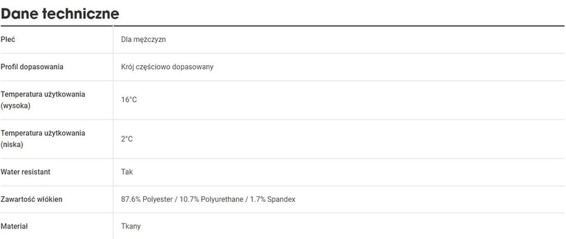Kurtka rowerowa męska Bontrager Circuit Softshell Black