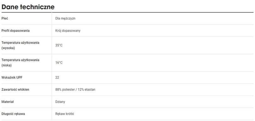 Koszulka rowerowa męska Trek RSL Navy Blue