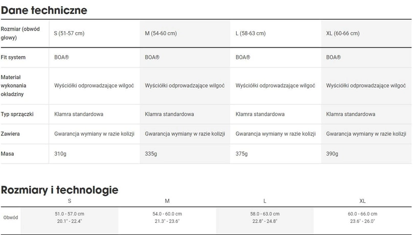 Kask rowerowy Bontrager Circuit WaveCel fluo yellow