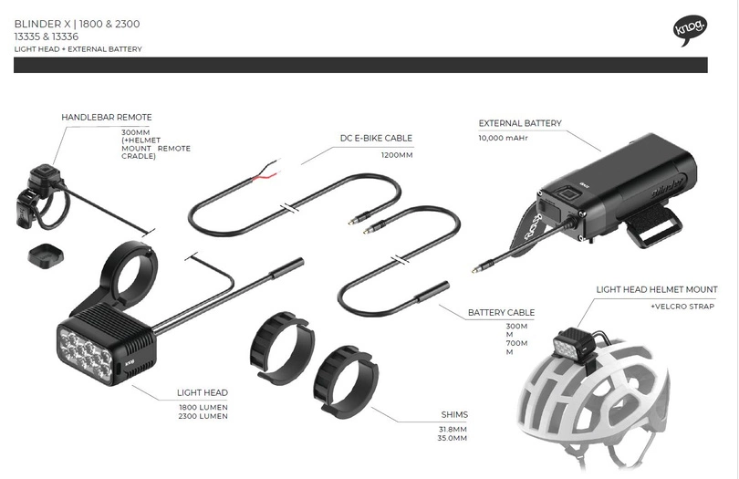 Lampka rowerowa przednia Knog Blinder X 1800 + bateria 10000mAh