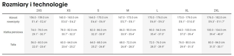 Koszulka rowerowa damska Santini Trek Factory Racing CX Replica Dark Blue