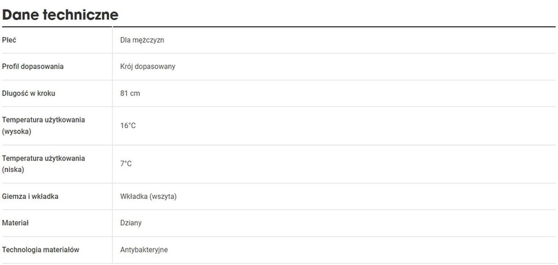 Spodenki rowerowe męskie Santini Trek-Segafredo Replica z szelkami i wkładką Navy Blue