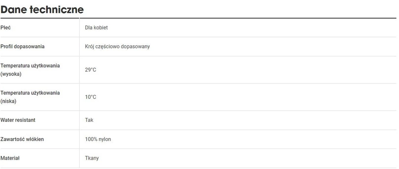 Kurtka rowerowa damska Bontrager Circuit przeciwdeszczowa Radioactive Red