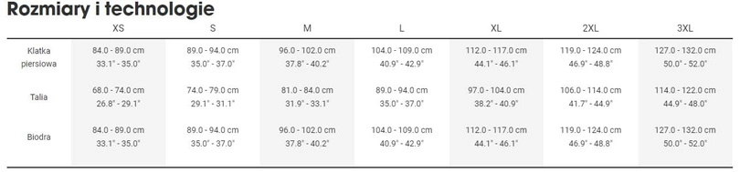 Spodenki rowerowe męskie Bontrager Adventure Pacyfic