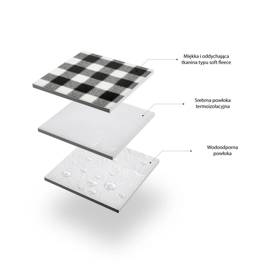 Koc piknikowy NILS CAMP NC2310 biały / czarny