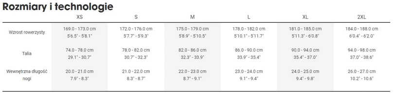 Spodenki rowerowe męskie Santini Trek-Segafredo Replica z szelkami i wkładką Navy Blue