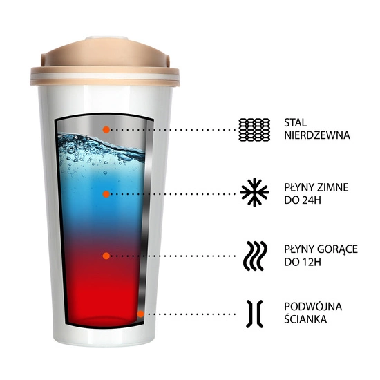 Kubek termiczny NILS CAMP NCB18 brązowy