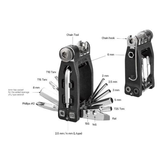 Klucze rowerowe Topeak Ninja 16+