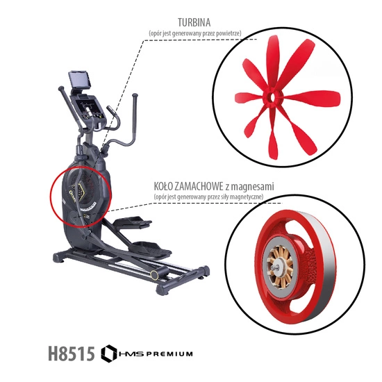 Trenażer eliptyczny HMS PREMIUM H5815 magnetyczno-powietrzny