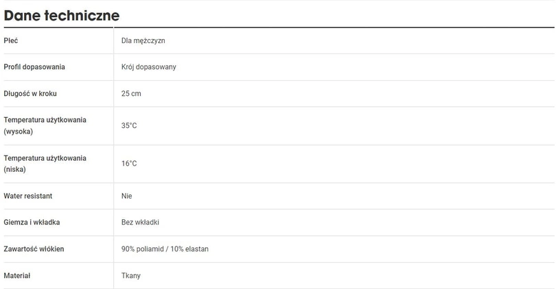 Spodenki rowerowe męskie Bontrager Adventure Pacyfic