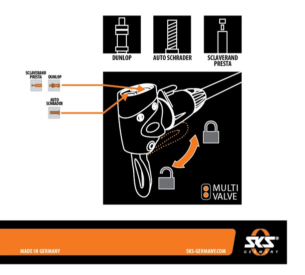 Pompka rowerowa z manometrem SKS Air-X-Press 115psi