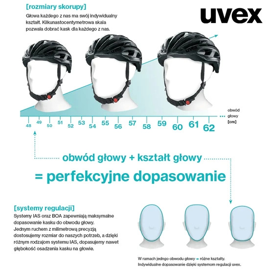 Kask Uvex True CC