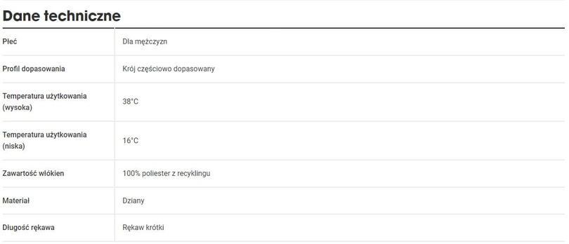 Koszulka rowerowa męska Trek Solstice Red