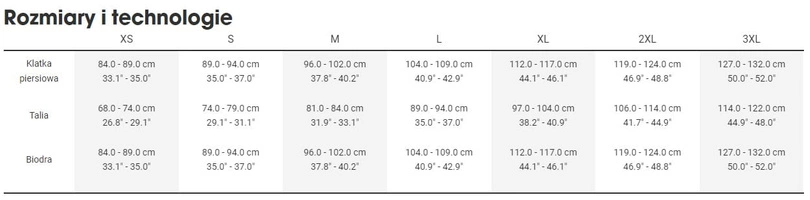 Kurtka rowerowa męska Bontrager Circuit Softshell Black