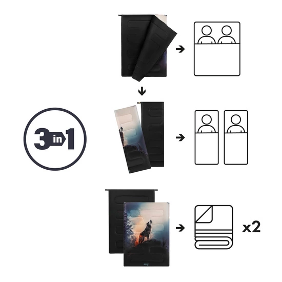 Śpiwór dwuosobowy 3w1 NILS CAMP NC3601 Wolf