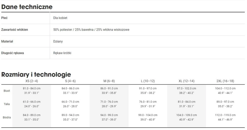 Koszulka rowerowa damska Trek Original Navy Blue