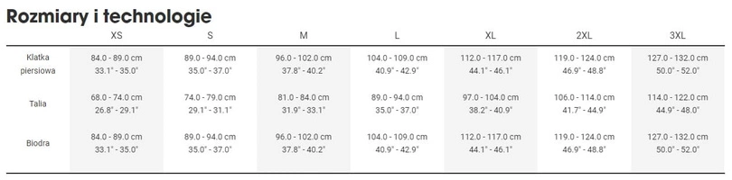 Koszulka rowerowa męska Trek Solstice Red