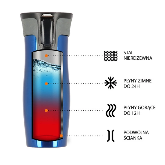 Kubek termiczny NILS CAMP NCC03 niebieski