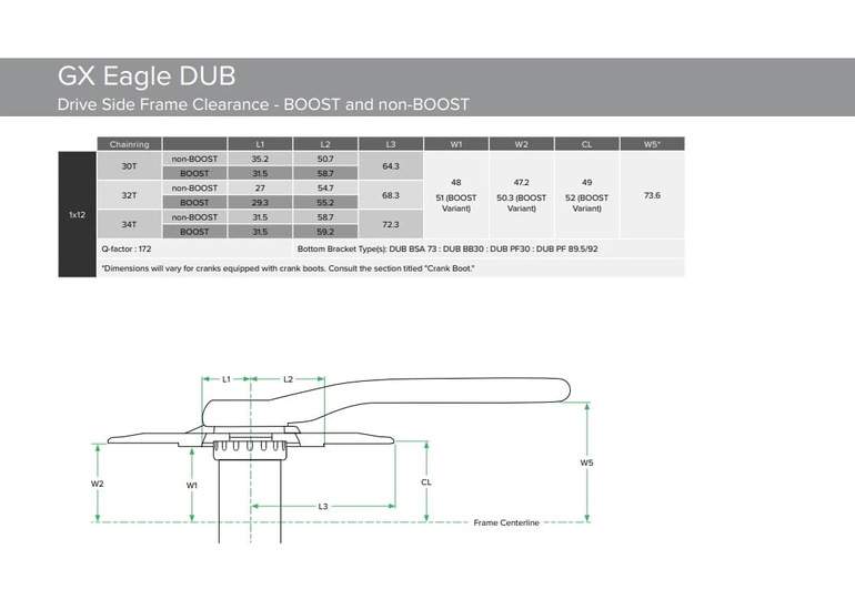 Grupa napędowa SRAM GX Eagle Boost 12 rzędowa 175 mm