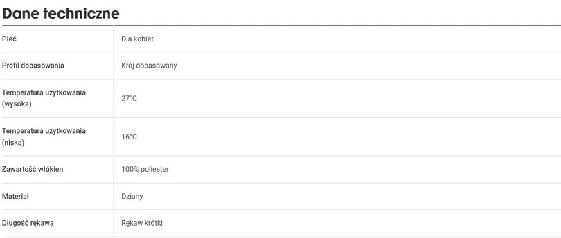 Koszulka rowerowa damska Santini Trek Factory Racing CX Replica Dark Blue
